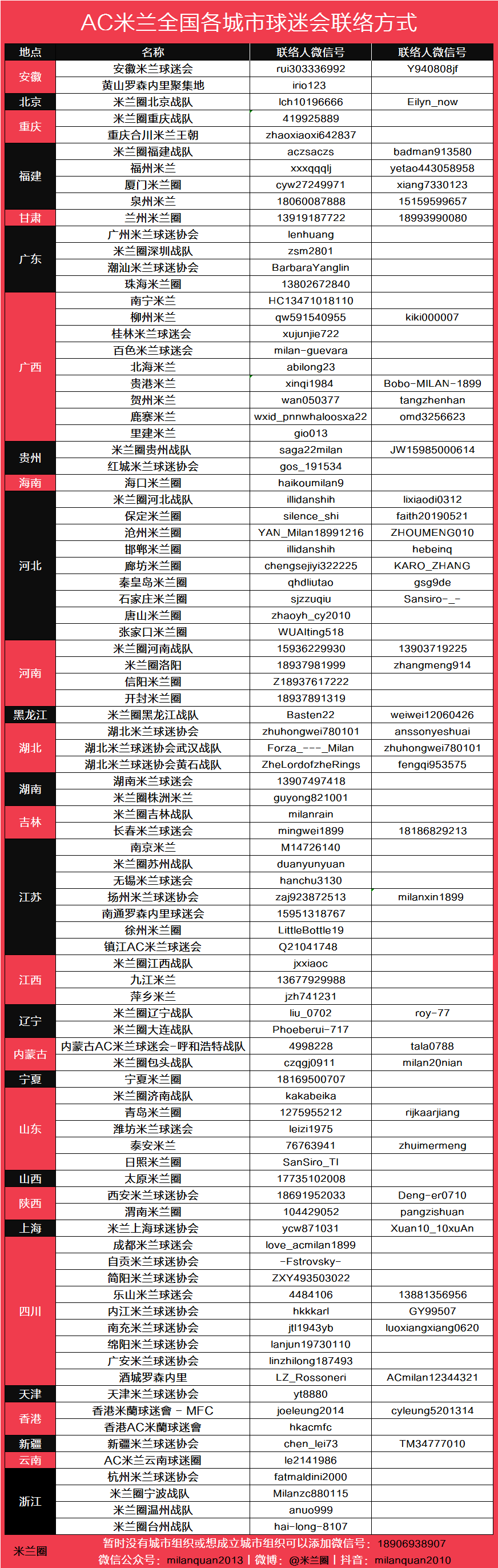开云官方-杭州丨蔡祁越的留学生足球日常